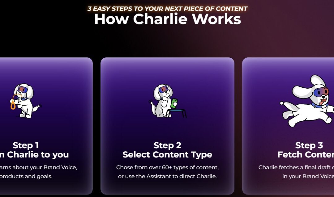 Go Charlie content writing tool