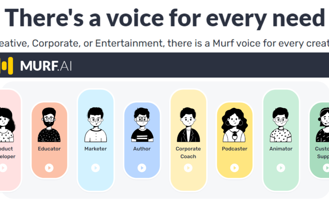 Murf AI Review 2024 – Best Text-to-Voice? Get Info Now!